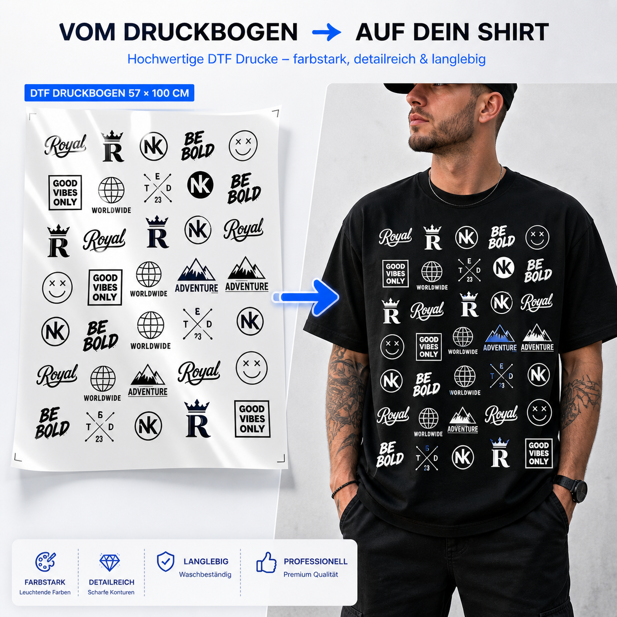 Beispiel‑Layout eines individuell gestalteten 57×100 cm DTF‑Druckbogens. DTF TRANSFERDUCK GMBH